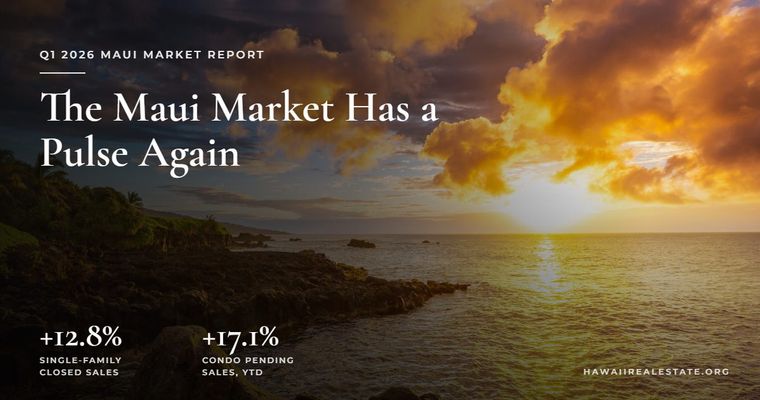 Maui sunset over the ocean with Q1 2026 Maui real estate sales figures